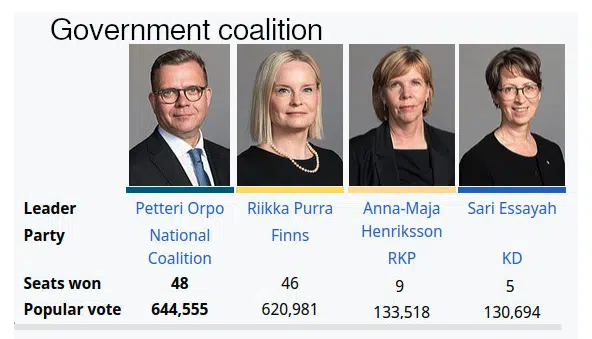 MR Online | Coalition | MR Online